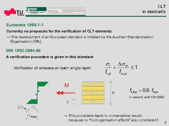 CLT in standards Eurocode 1995 -1 -1 Currently no proposals for the verification of