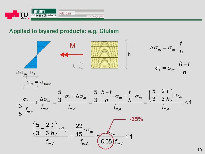 Applied to layered products: e. g. Glulam -35% æ 5 2 t ö ç