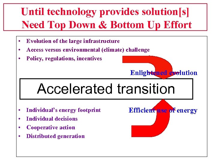 Until technology provides solution[s] Need Top Down & Bottom Up Effort • Evolution of