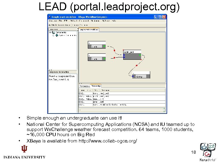 LEAD (portal. leadproject. org) • • • Simple enough an undergraduate can use it!