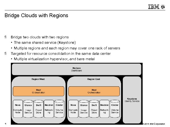 Bridge Clouds with Regions 4 Bridge two clouds with two regions • The same