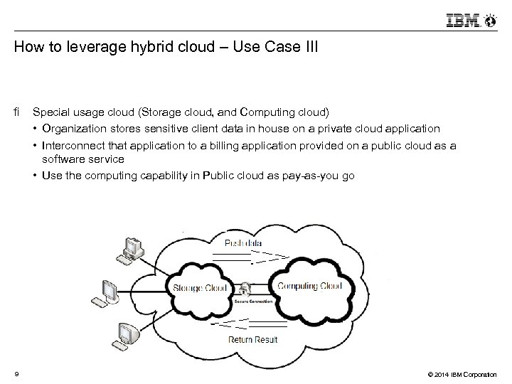 How to leverage hybrid cloud – Use Case III 9 Special usage cloud (Storage