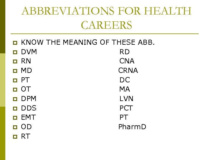 ABBREVIATIONS FOR HEALTH CAREERS p p p KNOW THE MEANING OF THESE ABB. DVM