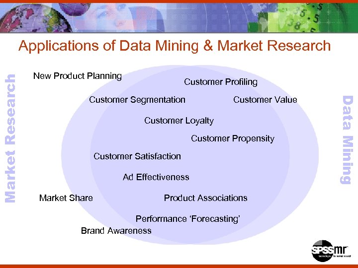 New Product Planning Customer Profiling Customer Segmentation Customer Value Customer Loyalty Customer Propensity Customer