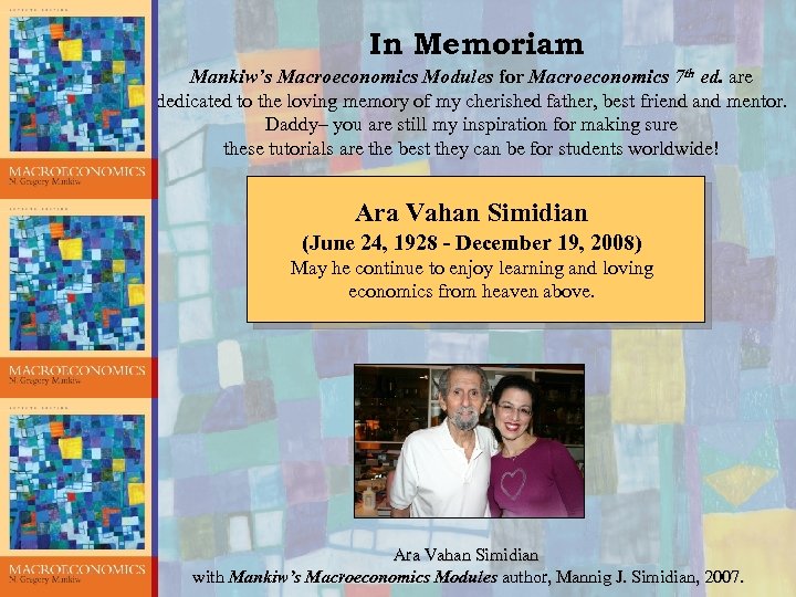 In Memoriam Mankiw’s Macroeconomics Modules for Macroeconomics 7 th ed. are dedicated to the