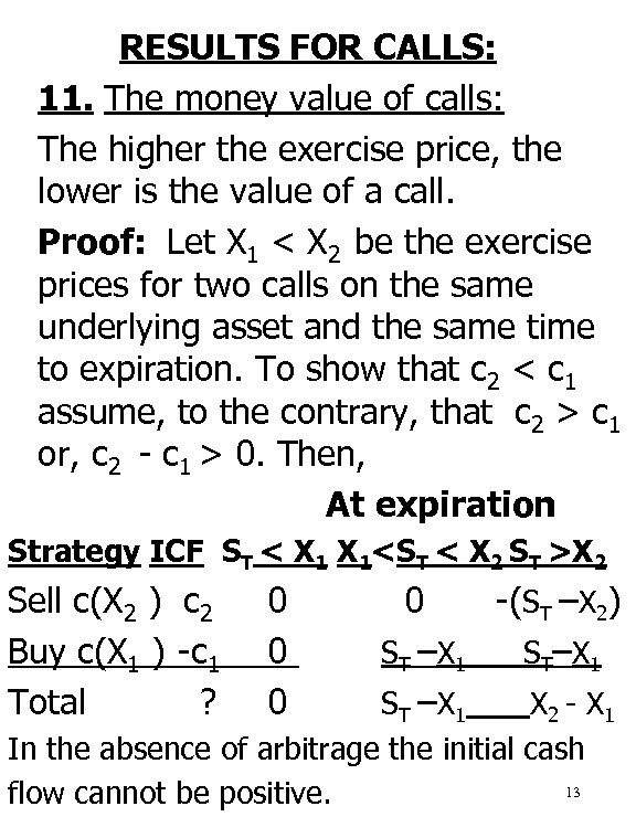 RESULTS FOR CALLS: 11. The money value of calls: The higher the exercise price,