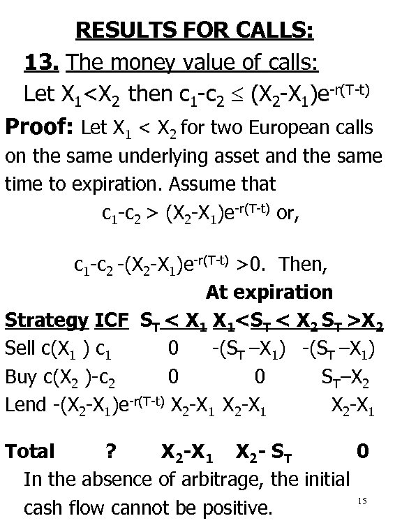 RESULTS FOR CALLS: 13. The money value of calls: Let X 1<X 2 then