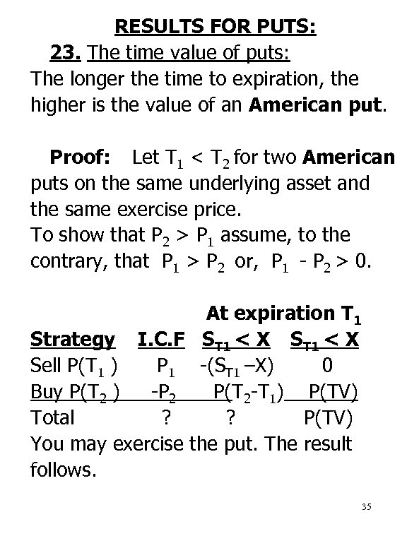 RESULTS FOR PUTS: 23. The time value of puts: The longer the time to