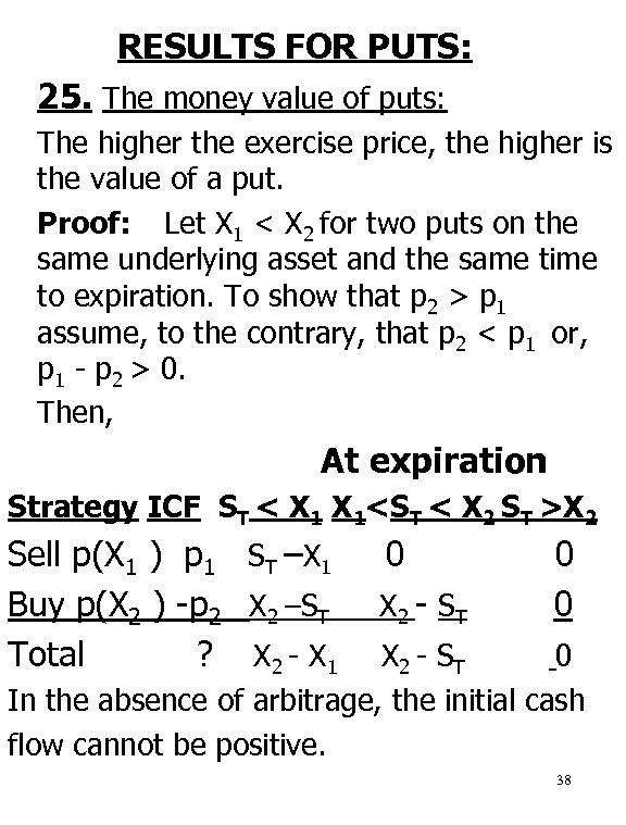 RESULTS FOR PUTS: 25. The money value of puts: The higher the exercise price,