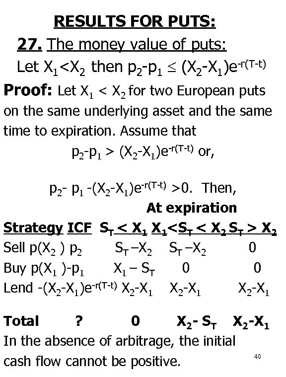 RESULTS FOR PUTS: 27. The money value of puts: Let X 1<X 2 then