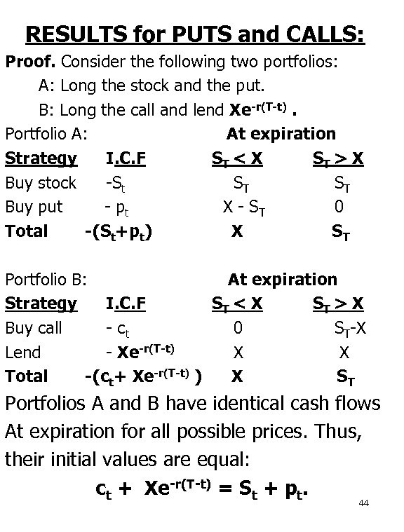 RESULTS for PUTS and CALLS: Proof. Consider the following two portfolios: A: Long the