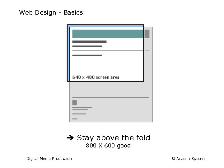 Web Design - Basics Stay above the fold 800 X 600 good Digital Media