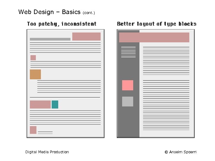 Web Design – Basics Digital Media Production (cont. ) © Anselm Spoerri 