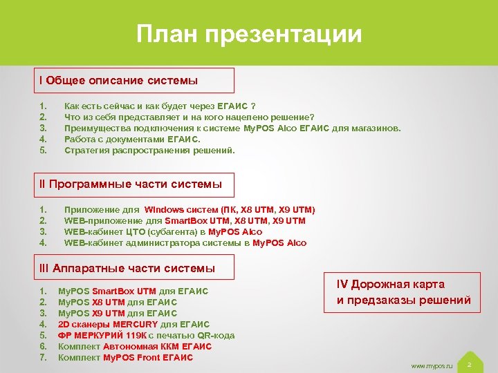 Что такое план в презентации