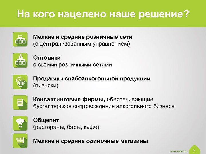 На кого нацелено наше решение? Мелкие и средние розничные сети (с централизованным управлением) Оптовики