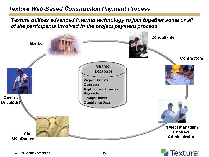 Textura Web-Based Construction Payment Process Textura utilizes advanced Internet technology to join together some