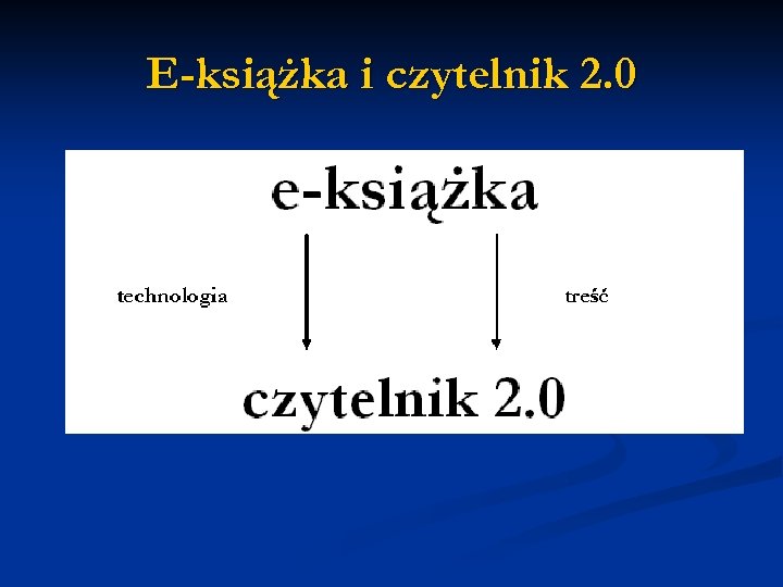 E-książka i czytelnik 2. 0 