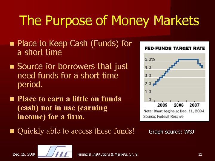 The Purpose of Money Markets n Place to Keep Cash (Funds) for a short