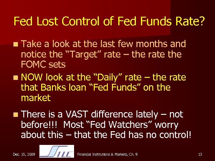 Fed Lost Control of Fed Funds Rate? n Take a look at the last