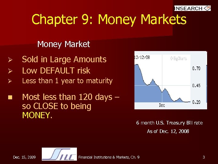 Chapter 9: Money Markets Money Market Ø Sold in Large Amounts Low DEFAULT risk