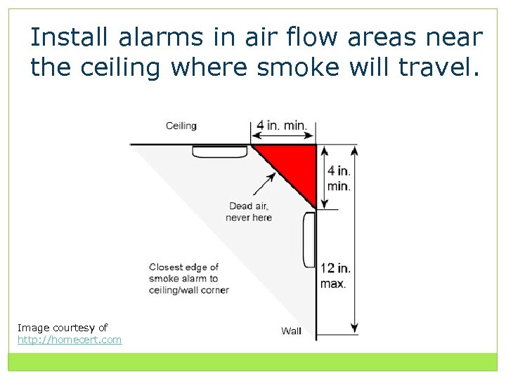 Install alarms in air flow areas near the ceiling where smoke will travel. Image