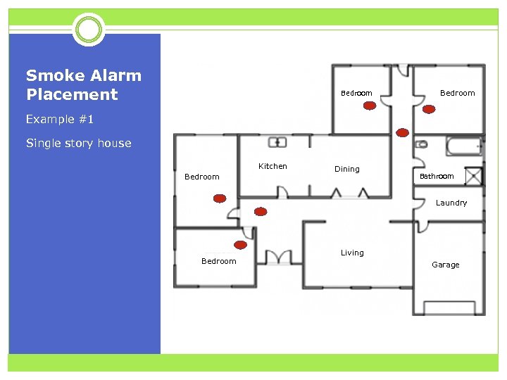 Smoke Alarm Placement Bedroom Example #1 Single story house Kitchen Bedroom Dining Bathroom Laundry