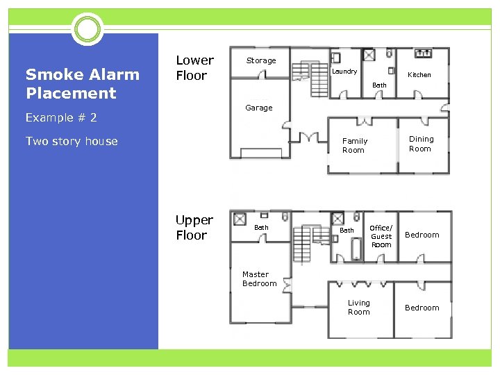 Smoke Alarm Placement Lower Floor Storage Laundry Kitchen Bath Garage Example # 2 Two