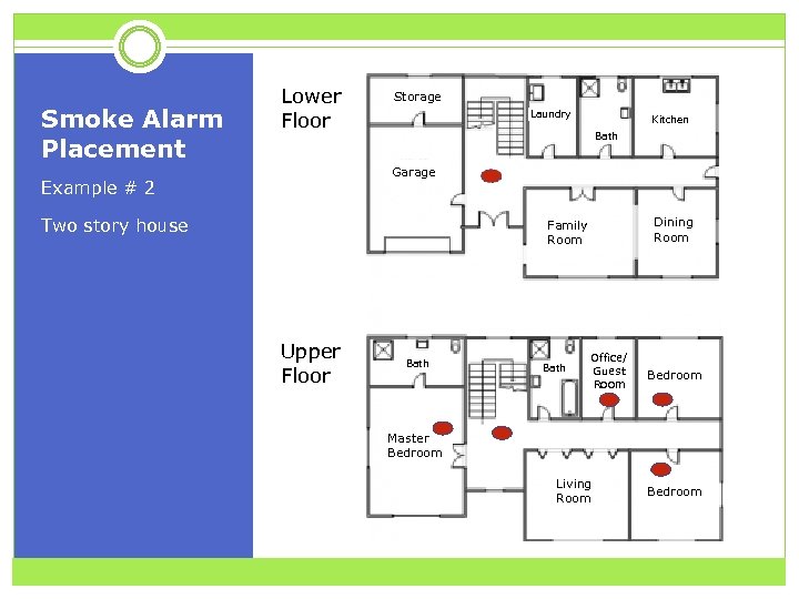 Smoke Alarm Placement Lower Floor Storage Laundry Kitchen Bath Garage Example # 2 Two