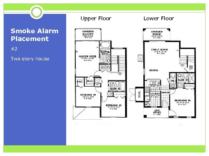 Upper Floor Smoke Alarm Placement #2 Two story house Lower Floor 