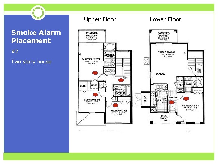 Upper Floor Smoke Alarm Placement #2 Two story house Lower Floor 