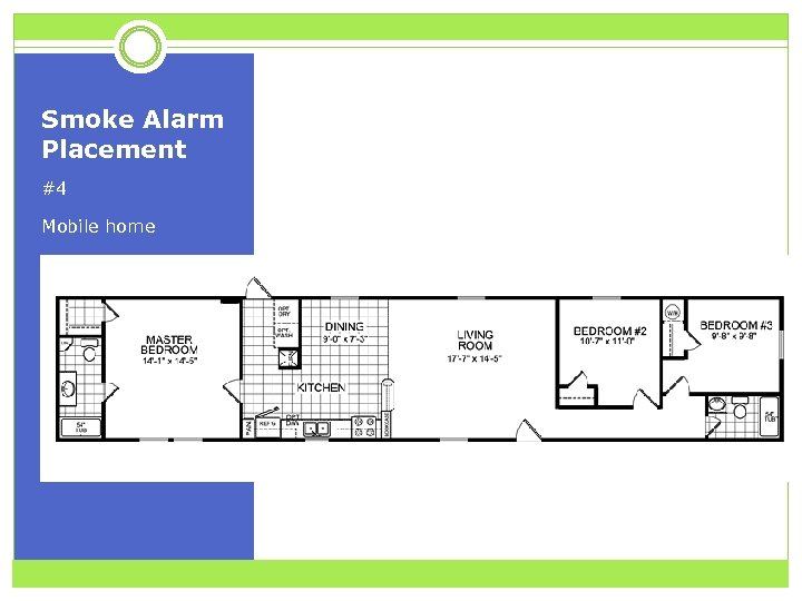 Smoke Alarm Placement #4 Mobile home 