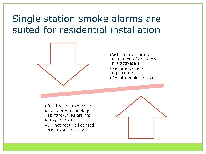 Single station smoke alarms are suited for residential installation. • With many alarms, activation