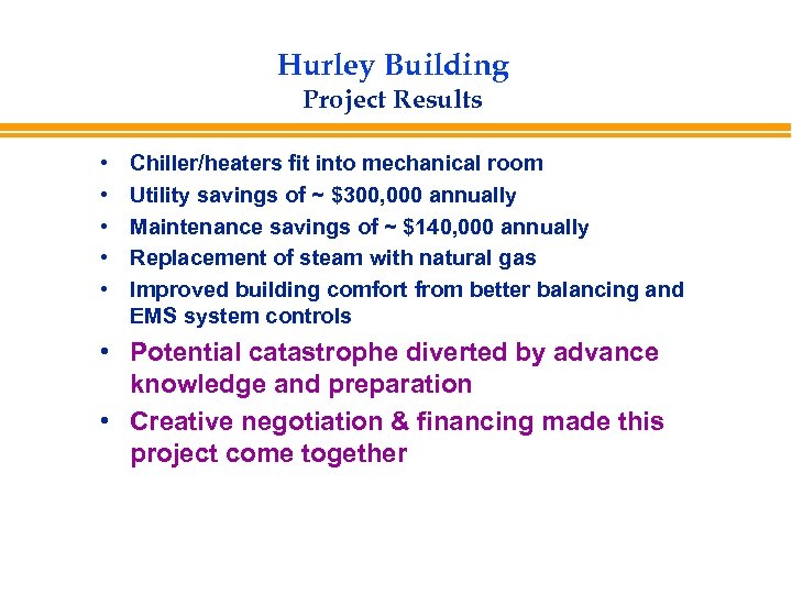 Hurley Building Project Results • • • Chiller/heaters fit into mechanical room Utility savings