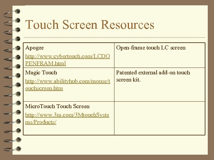Touch Screen Resources Apogee http: //www. cybertouch. com/LCDO PENFRAM. html Open-frame touch LC screen