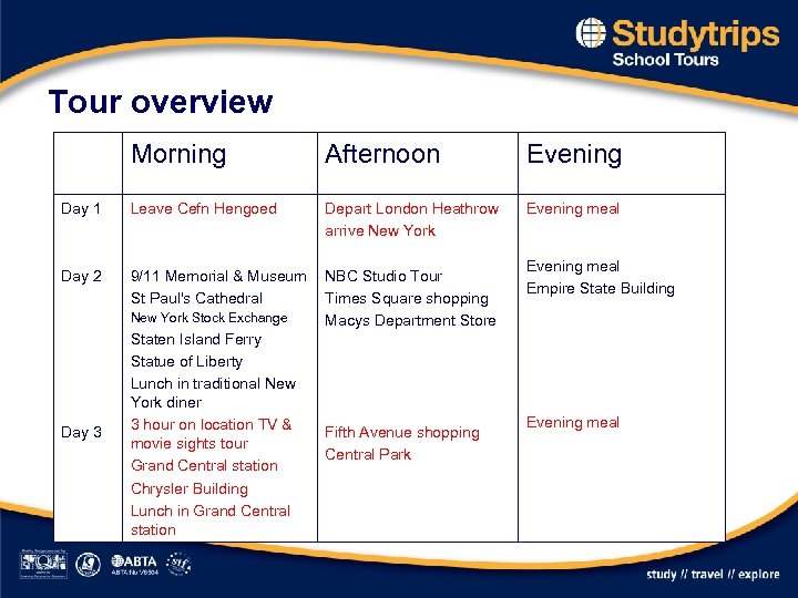 Tour overview Morning Afternoon Evening Day 1 Leave Cefn Hengoed Depart London Heathrow arrive