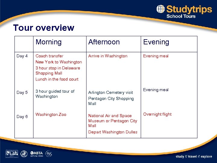 Tour overview Morning Afternoon Evening Day 4 Coach transfer New York to Washington 3