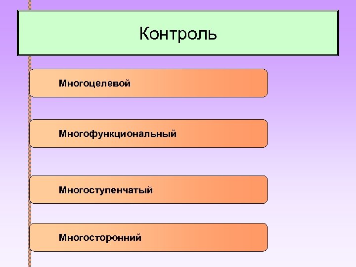 Контроль Многоцелевой Многофункциональный Многоступенчатый Многосторонний 