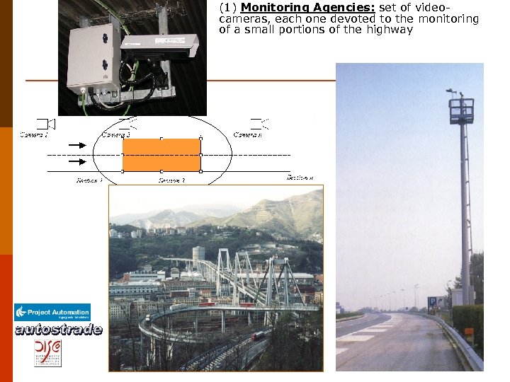 (1) Monitoring Agencies: set of videocameras, each one devoted to the monitoring of a