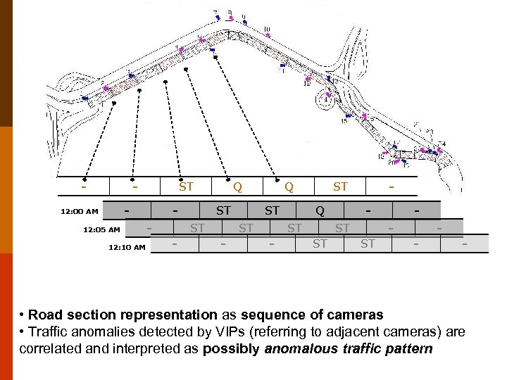 - - ST - 12: 00 AM 12: 05 AM 12: 10 AM -