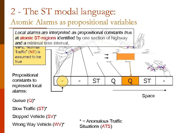 2 - The ST modal language: Atomic Alarms as propositional variables Local alarms are