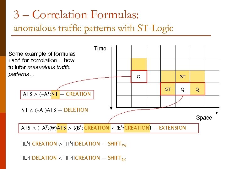 3 – Correlation Formulas: anomalous traffic patterns with ST-Logic Some example of formulas used