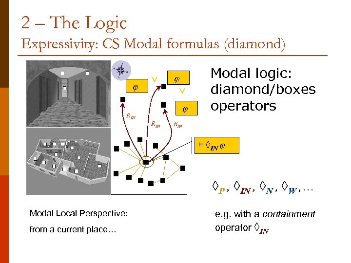 2 – The Logic Expressivity: CS Modal formulas (diamond) φ RIN ∨ φ RIN