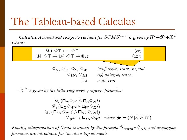The Tableau-based Calculus 