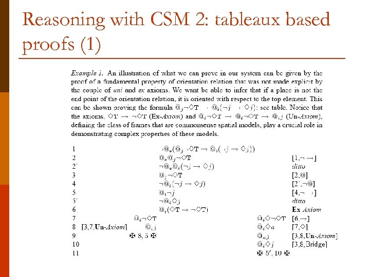 Reasoning with CSM 2: tableaux based proofs (1) 