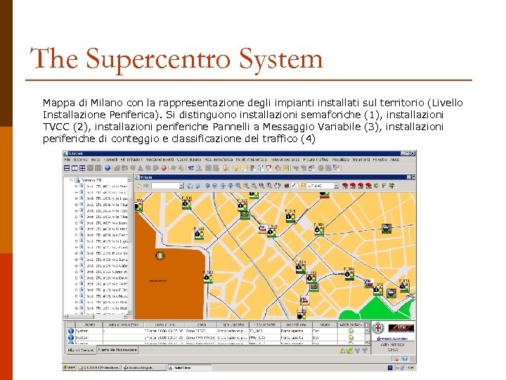 The Supercentro System Mappa di Milano con la rappresentazione degli impianti installati sul territorio