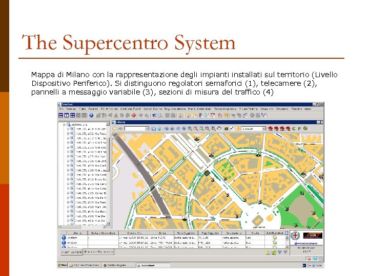 The Supercentro System Mappa di Milano con la rappresentazione degli impianti installati sul territorio