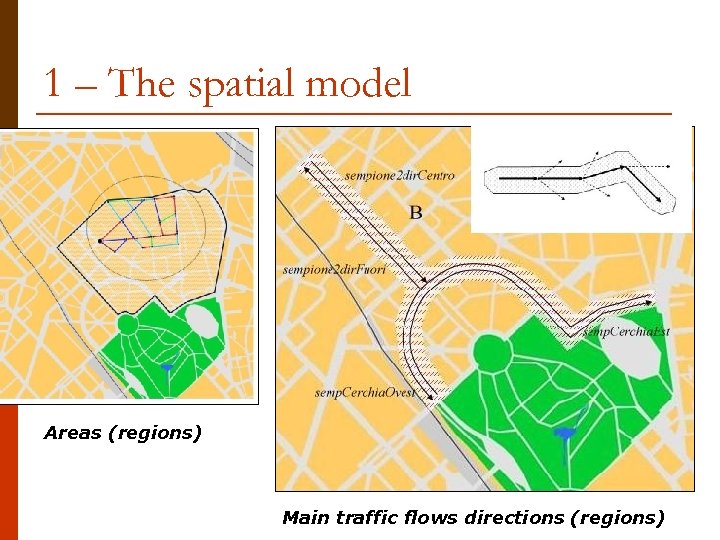 1 – The spatial model Areas (regions) Main traffic flows directions (regions) 