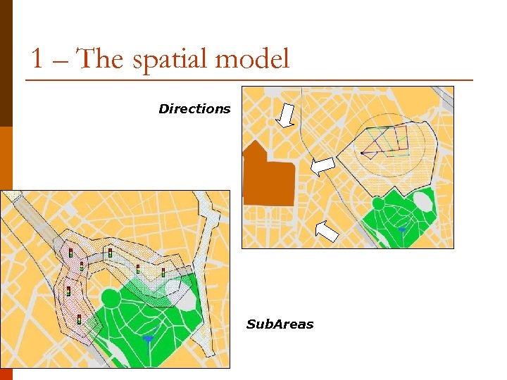 1 – The spatial model Directions Sub. Areas 