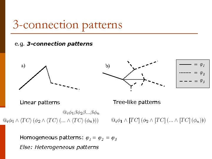 3 -connection patterns e. g. 3 -connection patterns a) Linear patterns = φ1 =