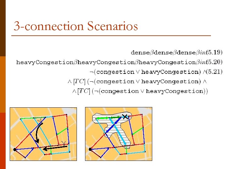 3 -connection Scenarios 